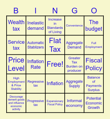 Macro Revision Bingo Card