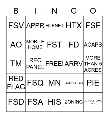 APPRAISAL Bingo Card