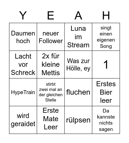 Mett Bingo Card