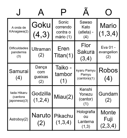 BINGÃO JAPÃO Bingo Card