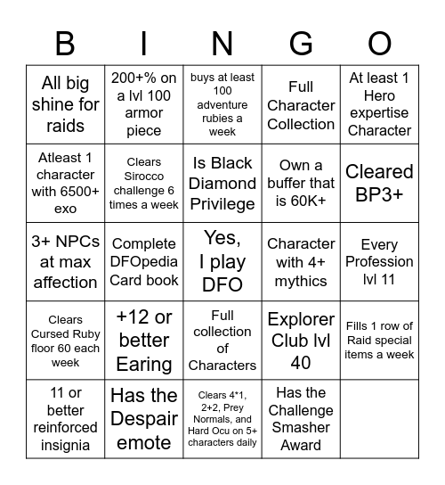 Do You Even Play DFO? Bingo Card