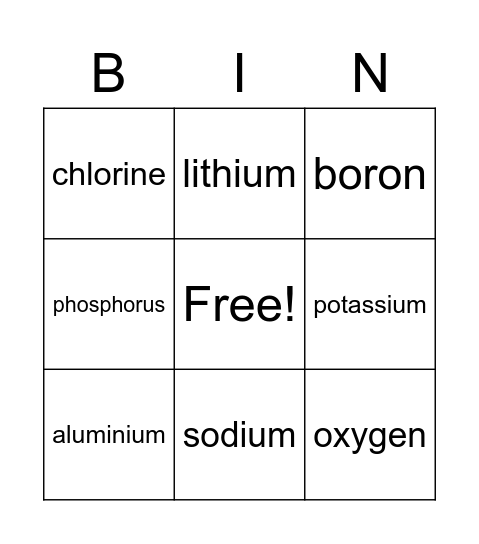 Elements 1-20 Bingo Card
