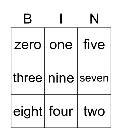 Numbers in English Bingo Card