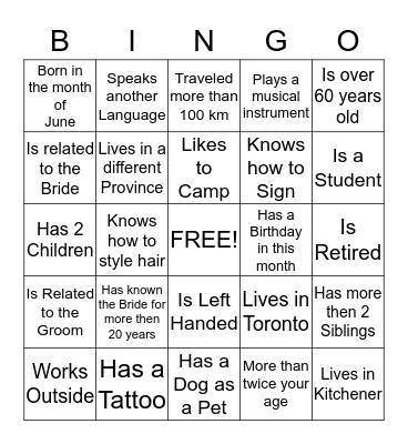 PEOPLE AT THE WEDDING BINGO Card