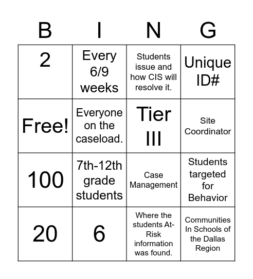 Case Management Bingo Card