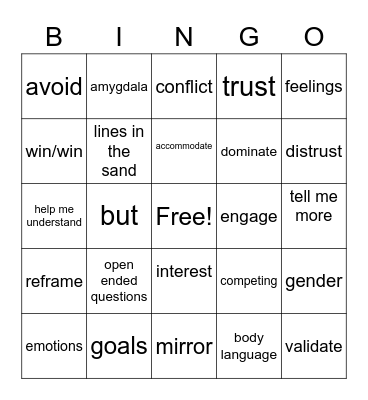 Dealing With Conflict Effectively! Bingo Card