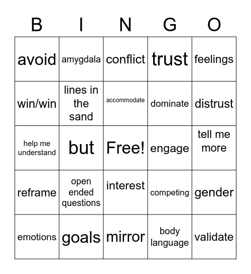 Dealing With Conflict Effectively! Bingo Card