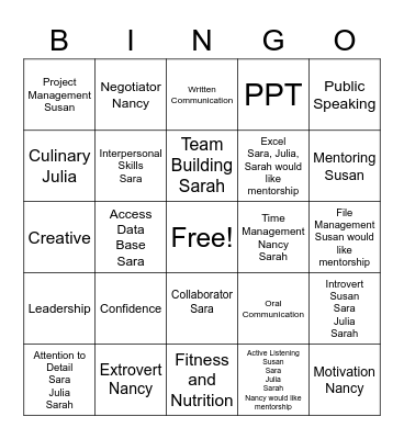 SFRST Skill Set Bingo Card