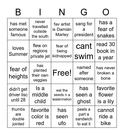 Getting to know the people you know Bingo Card