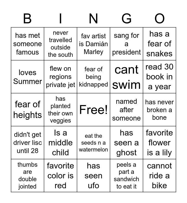 Getting to know the people you know Bingo Card