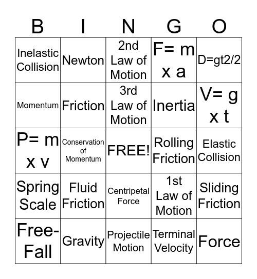 Newton's Laws  Bingo Card