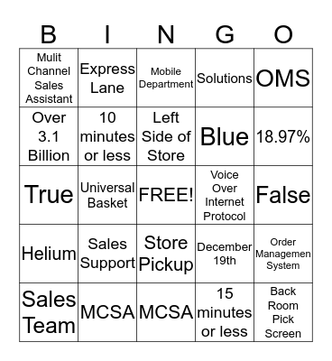 MULTI CHANNEL Bingo Card