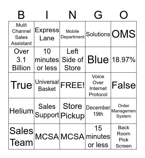 MULTI CHANNEL Bingo Card