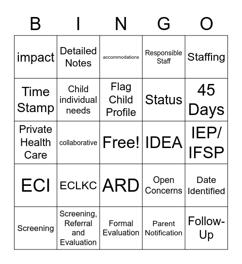 Disabilities Procedure Bingo Card