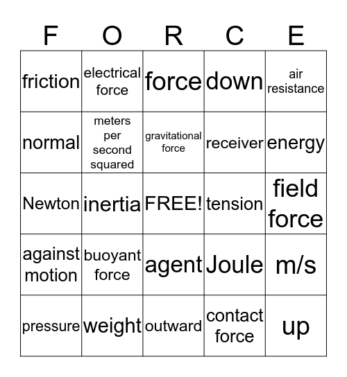 FORCE BINGO Card