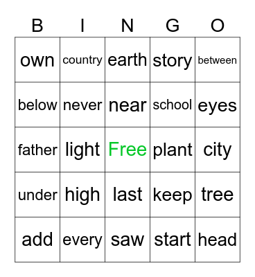Sight word bingo List (1-25) Bingo Card