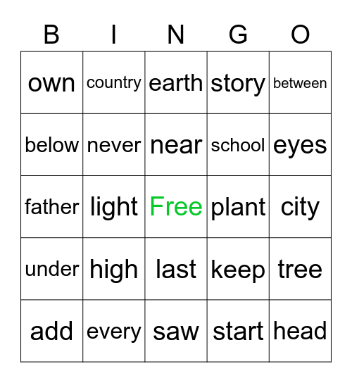 Sight word bingo List (1-25) Bingo Card