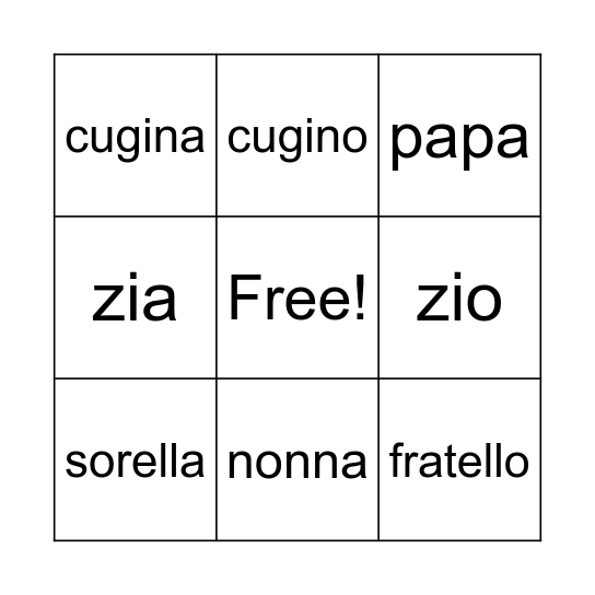 La Famiglia Bingo Card