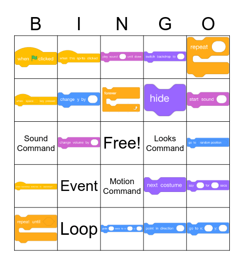 Events Commands Loops in Scratch Bingo Card