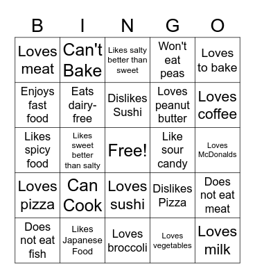 Food Bingo Card