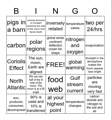 Science Review Bingo Card