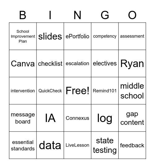 ALCA PD 21/22 Bingo Card