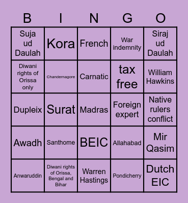 Treaty of Allahabad Bingo Card