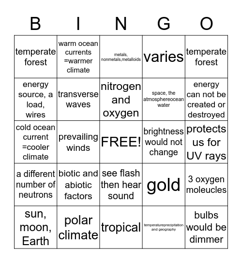 Science Review 2 Bingo Card