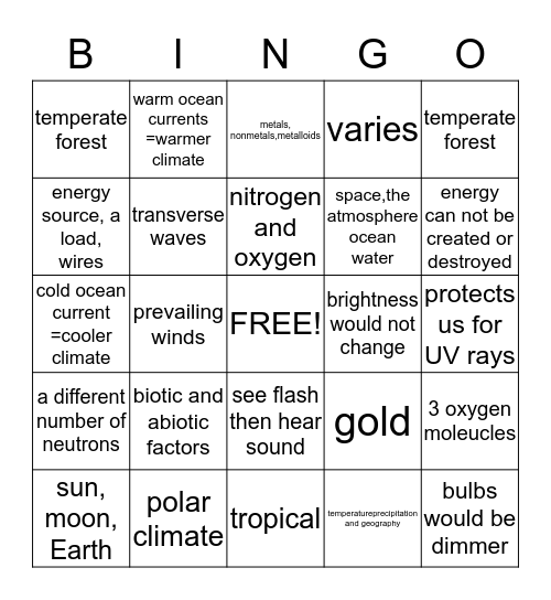 Science Review 3 Bingo Card