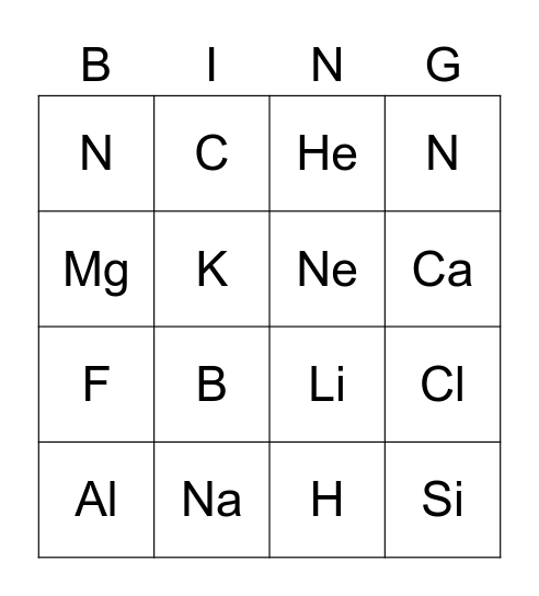 periodic table bingo first 20 elements bingo card