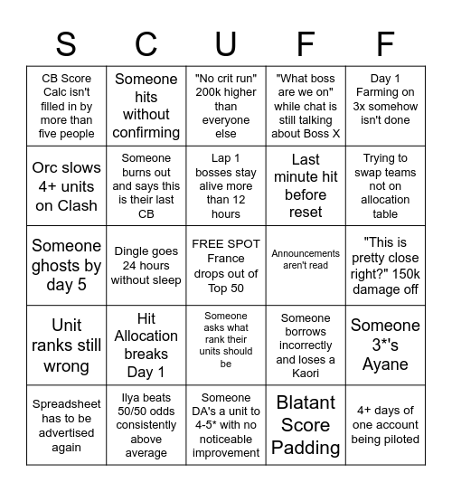 Clan Battle 6 - Fukano Bingo Card