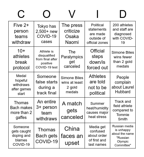 Olympics: COVID-19 edition (plus politics) Bingo Card