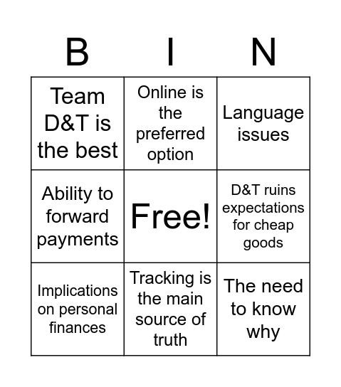 D&T Bingo Card