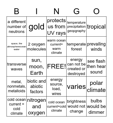 Science Review 2 Bingo Card