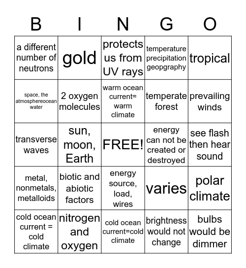 Science Review 2 Bingo Card