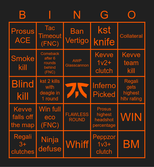 FNC RISING VS MOUZ NXT Bingo Card