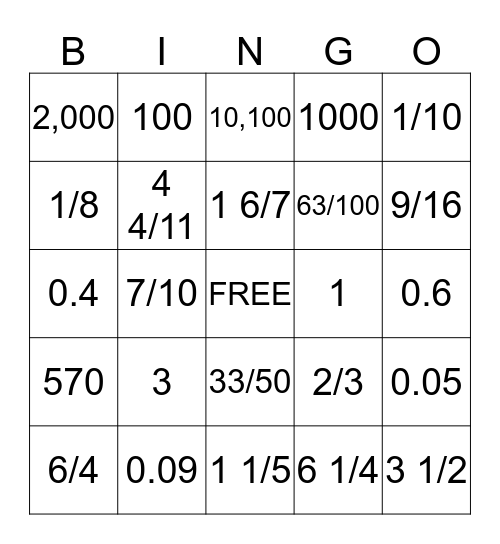 Calculator Fun! Bingo Card