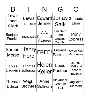 S.S. Chapter 8 People/Inventors Bingo Card