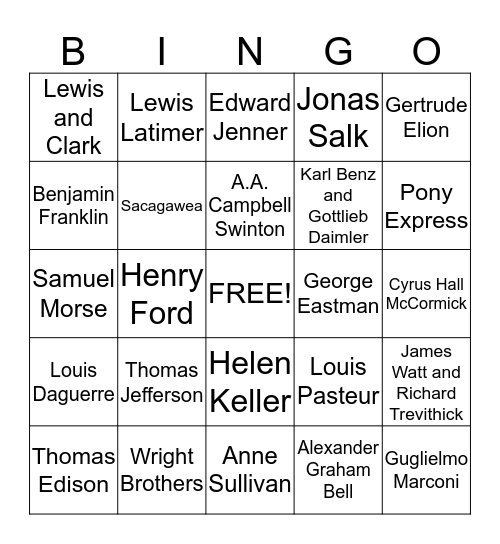 S.S. Chapter 8 People/Inventors Bingo Card