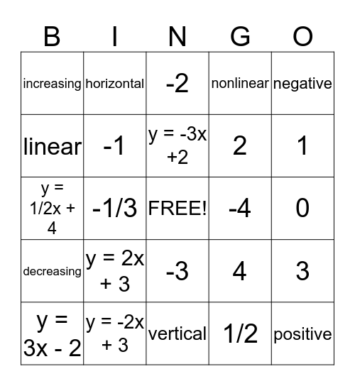 Slope-Intercept Bingo Card