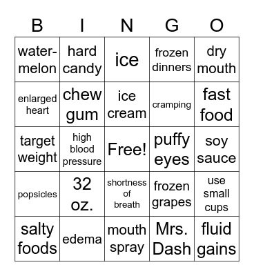 Fluid Bingo Card