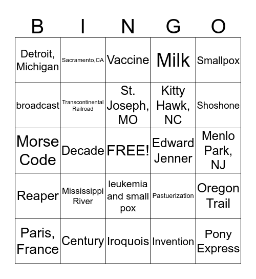 S.S. Chapter 8 Vocabulary/Places Bingo Card