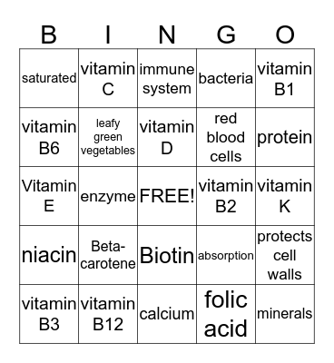Vitamins Bingo Card