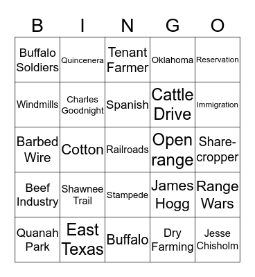 Cotton, Cattle and Railroads Bingo Card