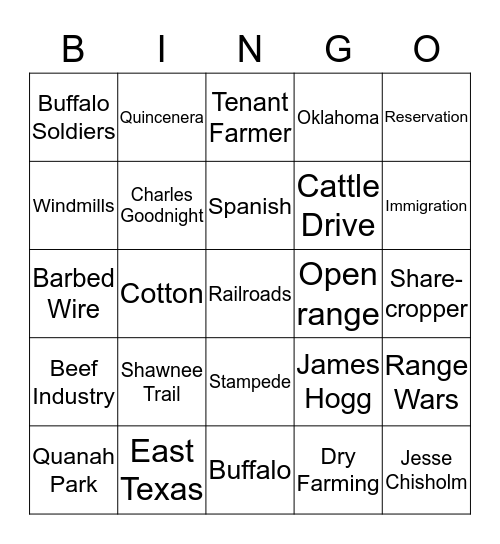 Cotton, Cattle and Railroads Bingo Card