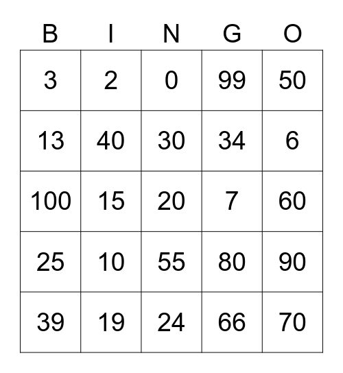 diez en diez Bingo Card