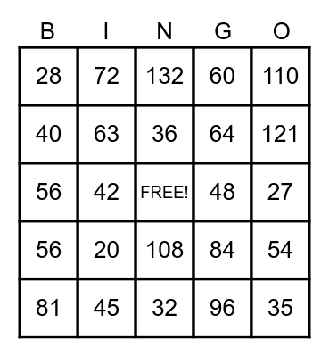 Multiplication Bingo Card