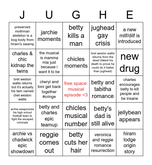 riverdale season 5b predictions Bingo Card