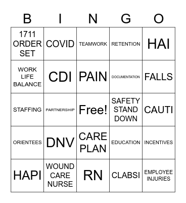4 EAST STAFF MEETING Bingo Card
