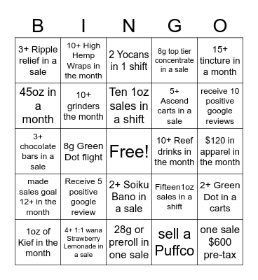 Budtender Bingo Card